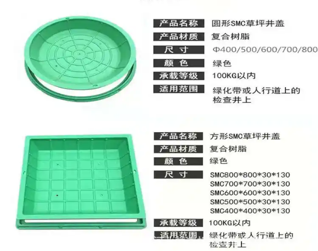 邹城树脂复合种植井盖展示